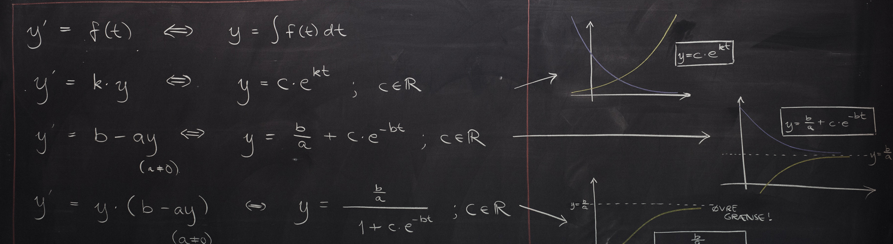 Sort tavle med matematiske formler skrevet i kridt.